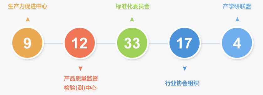 img8 尊龙凯时·(中国)人生就是搏!